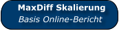 Anzeigen MaxDiff Skalierung   Basis Online-Bericht